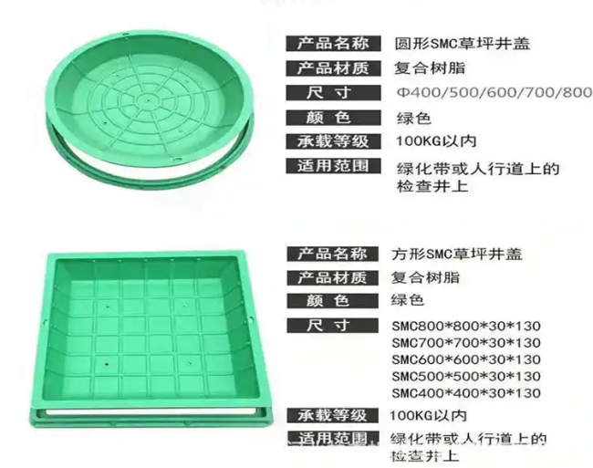 翰林镇树脂复合种植井盖展示